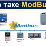 Modbus у BMS: застосування та інтеграція з іншими системами