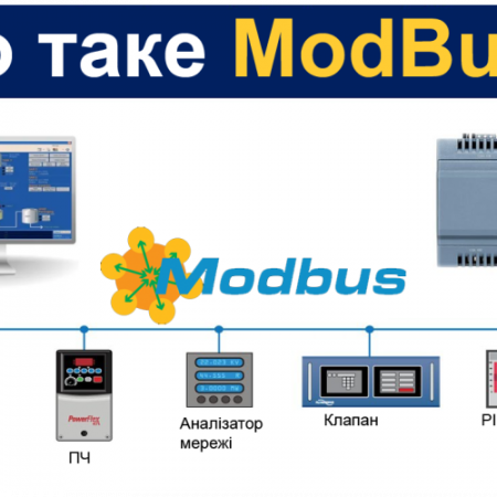 Modbus у BMS: застосування та інтеграція з іншими системами