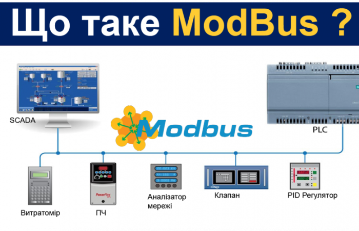 Modbus у BMS: застосування та інтеграція з іншими системами