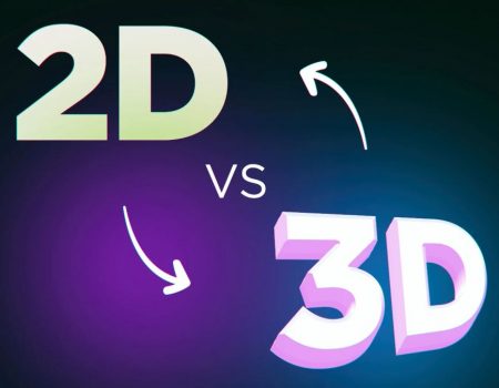 Активна 2D та 3D графіка у диспетчерських системах: переваги